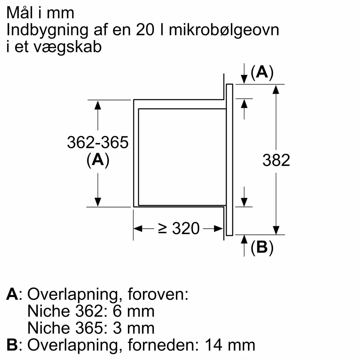 iQ300 Mikroovn til indbygning Sort - BF523LMB3