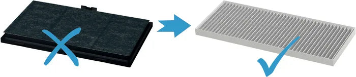 Clean Air-recirkulationssæt, startpakke 17006605 - LZ11ITI14