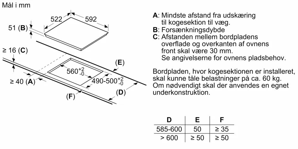 iQ100 Induktionskogeplade 60 cm overflademontering uden ramme - EU611BEB5E