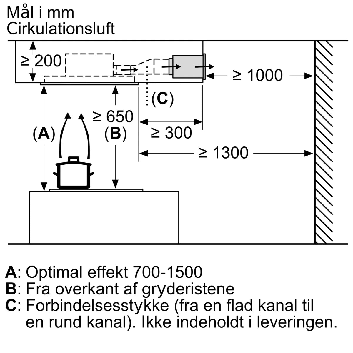 Loftemfang 90 cm Hvid - iQ500 - Siemens LR96CAQ20