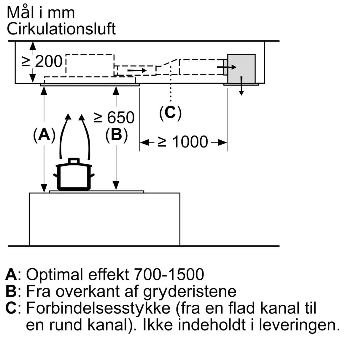 Loftemfang 90 cm Hvid - iQ500 - Siemens LR96CAQ20