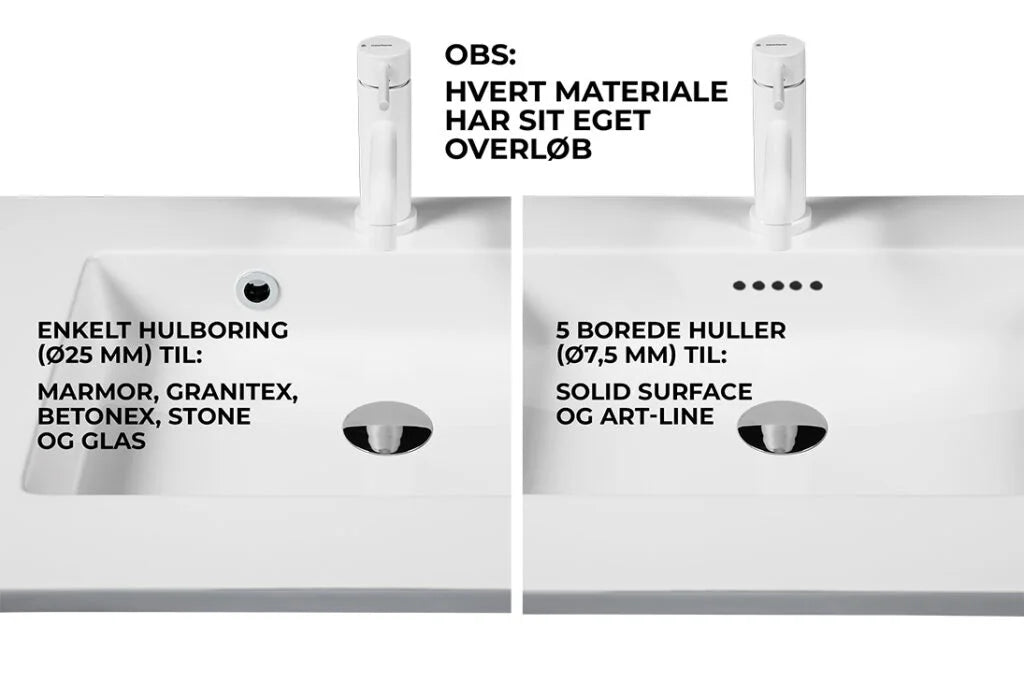 Granitex Nice vask Mat dybde 36 cm