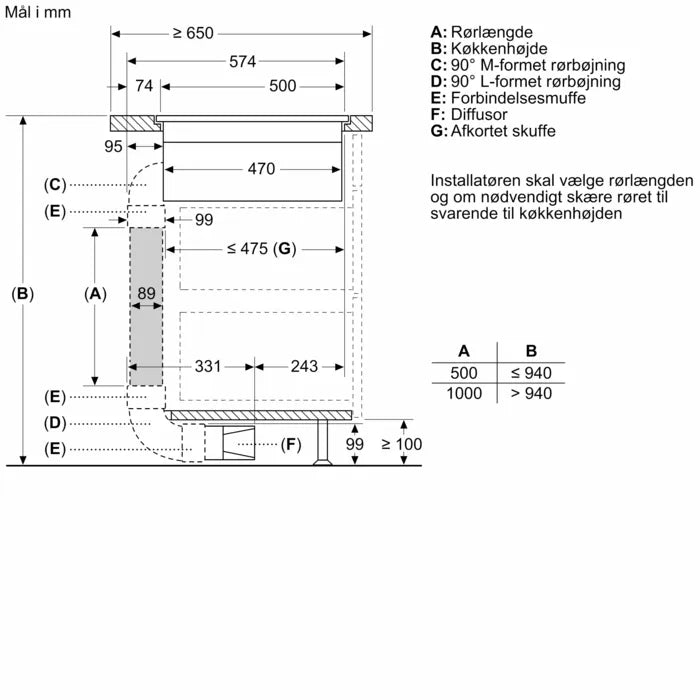 Kogeplade 80cm. Plano Induk m/indb Emfang HC - Siemens iQ700 - EX800NX68E