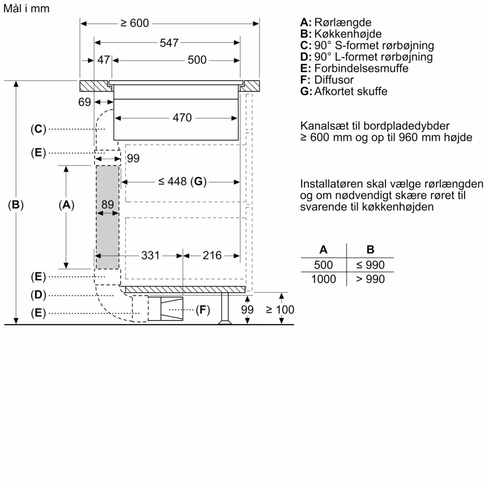 Induktionskogeplade med indbygget emfang 70 cm - Siemens iQ500 - ED777HQ26E
