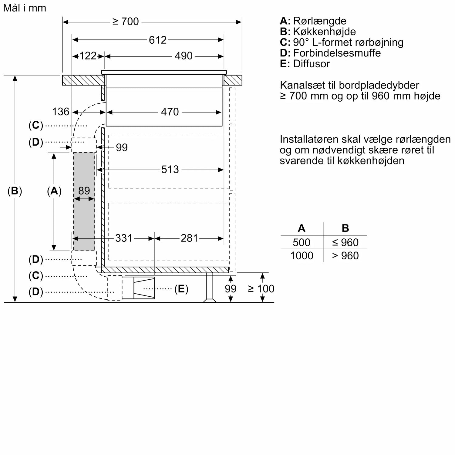 Siemens iQ500 Induktionskogeplade med indbygget emhætte 80 cm Matt Edition, overflademontering med ramme - ED87BHQ26E