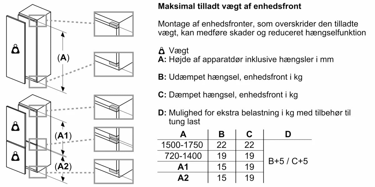 Integrerbart køleskab 177.5 x 56 cm - iQ500 - Siemens KI81RADD0