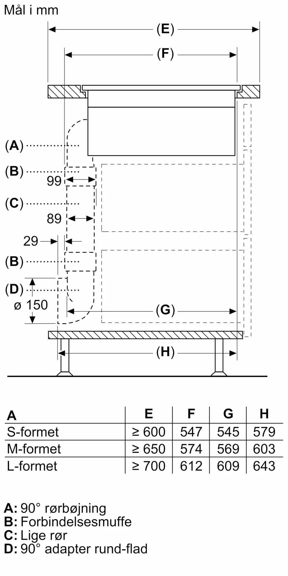 Induktionskogeplade med indbygget emfang 70 cm - Siemens iQ500 - ED777HQ26E
