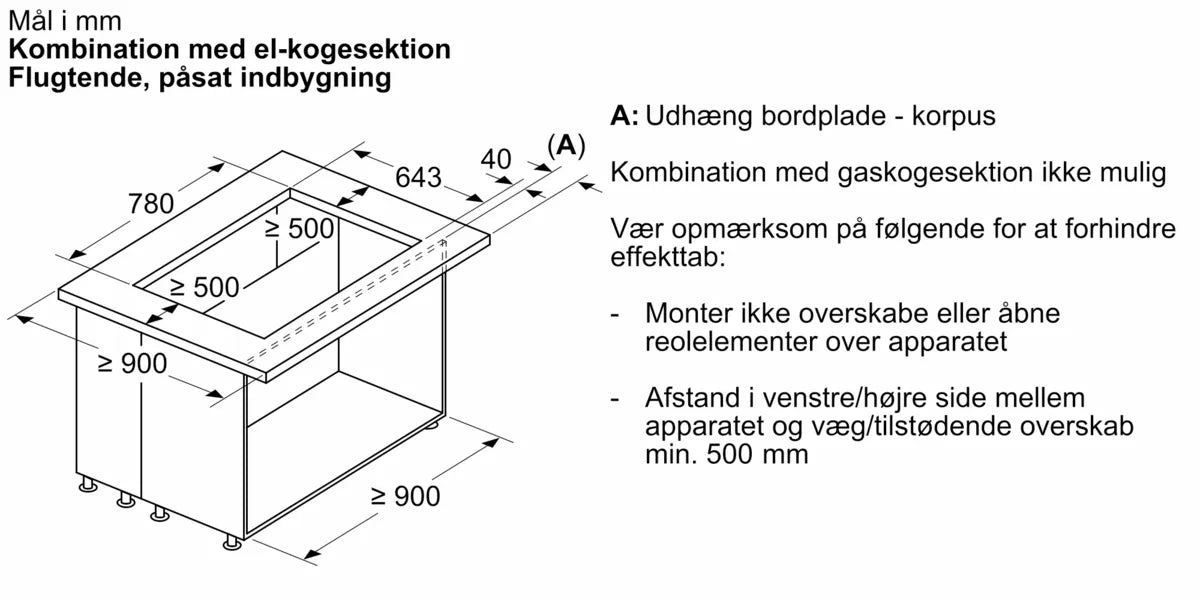 Bordemfang 80 cm Klart glas - Siemens iQ700 - LD88WMM66