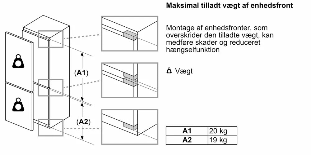 Integrerbart køle-/fryseskab 193.5 x 70.8 cm fladhængsel med dæmpet lukning (soft close) - Siemens iQ500 - KB96NSDD0