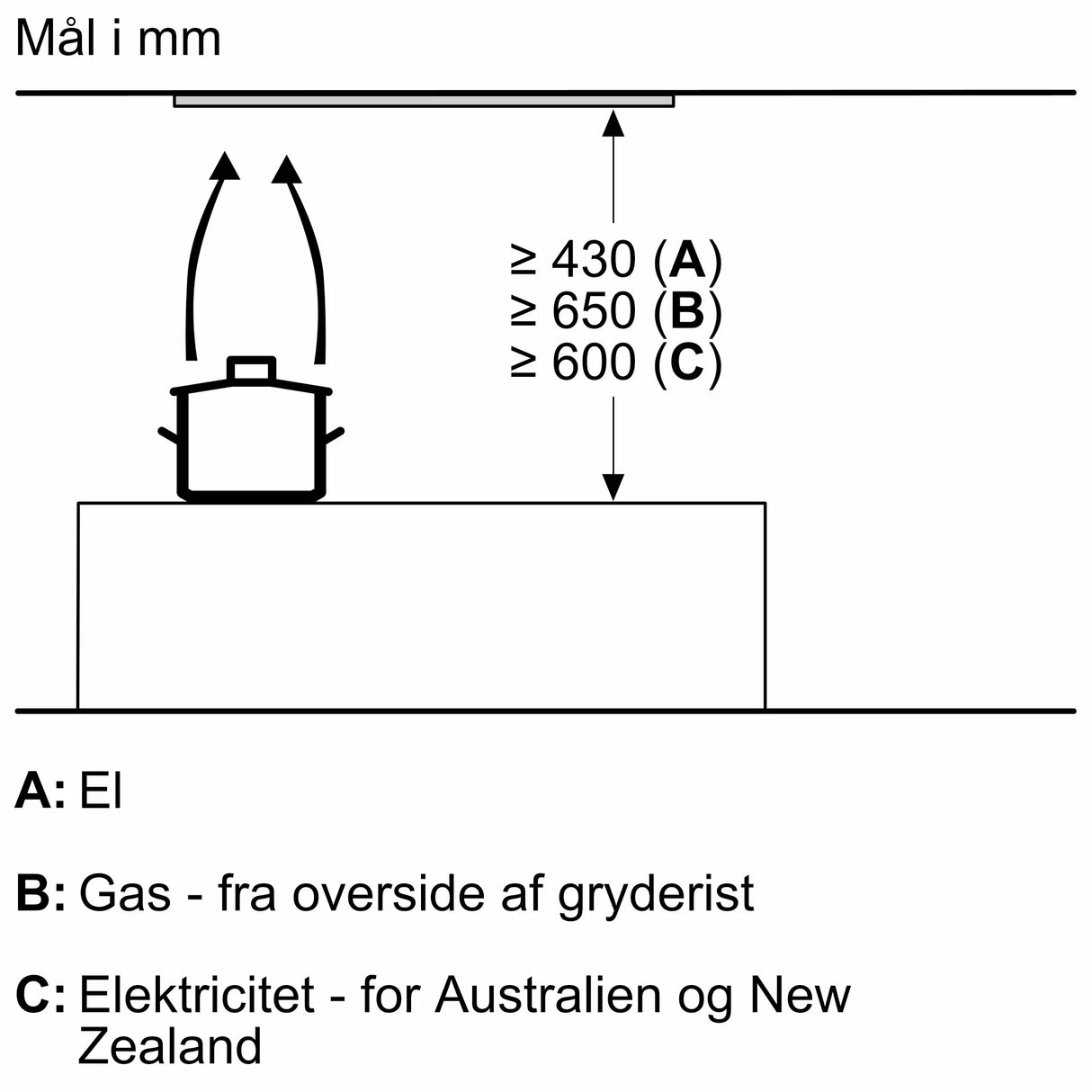 Siemens iQ500 Integreret boksemhætte 80 cm klart glas med sort tryk, Matsort - LJ87BDP60