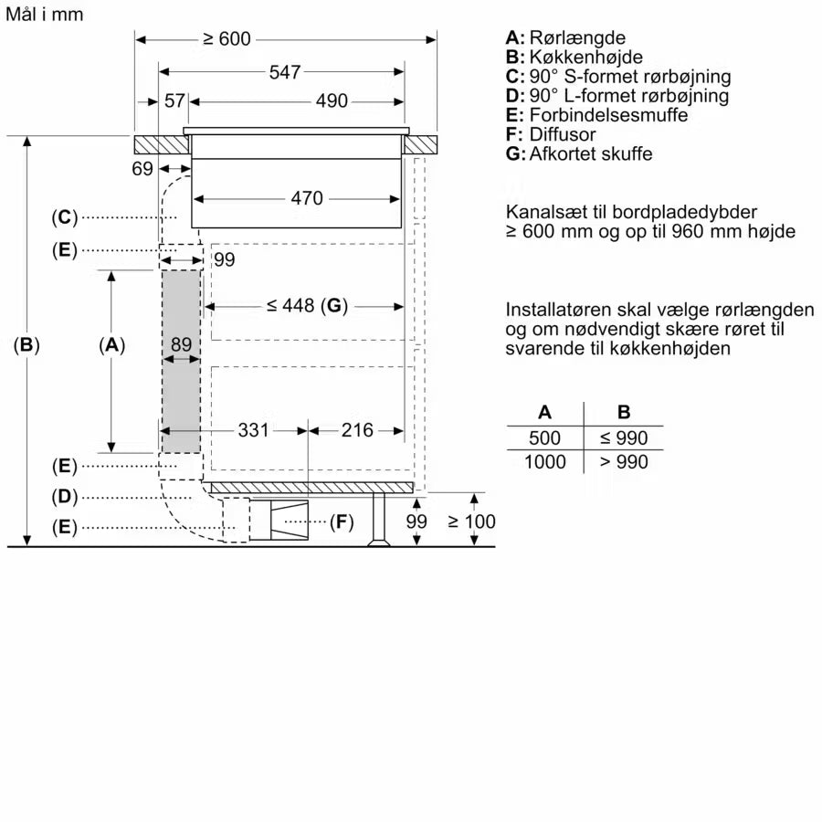 Induktionskogeplade med indbygget emfang 80 cm - Siemens iQ700 - EX877NX68E - overflademontering med ramme