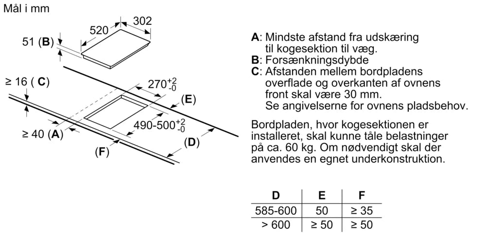 iQ100 Domino induktionskogeplade 30 cm overflademontering med ramme - EH375FBB1E
