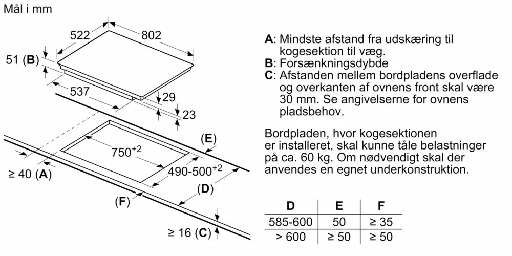 iQ100 Induktionskogeplade 80 cm overflademontering uden ramme - EH83KBEB5E