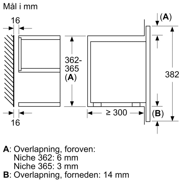 Indbygningsmikroovn 21l venstre i sort - Siemens iQ700 - BF922L1B1