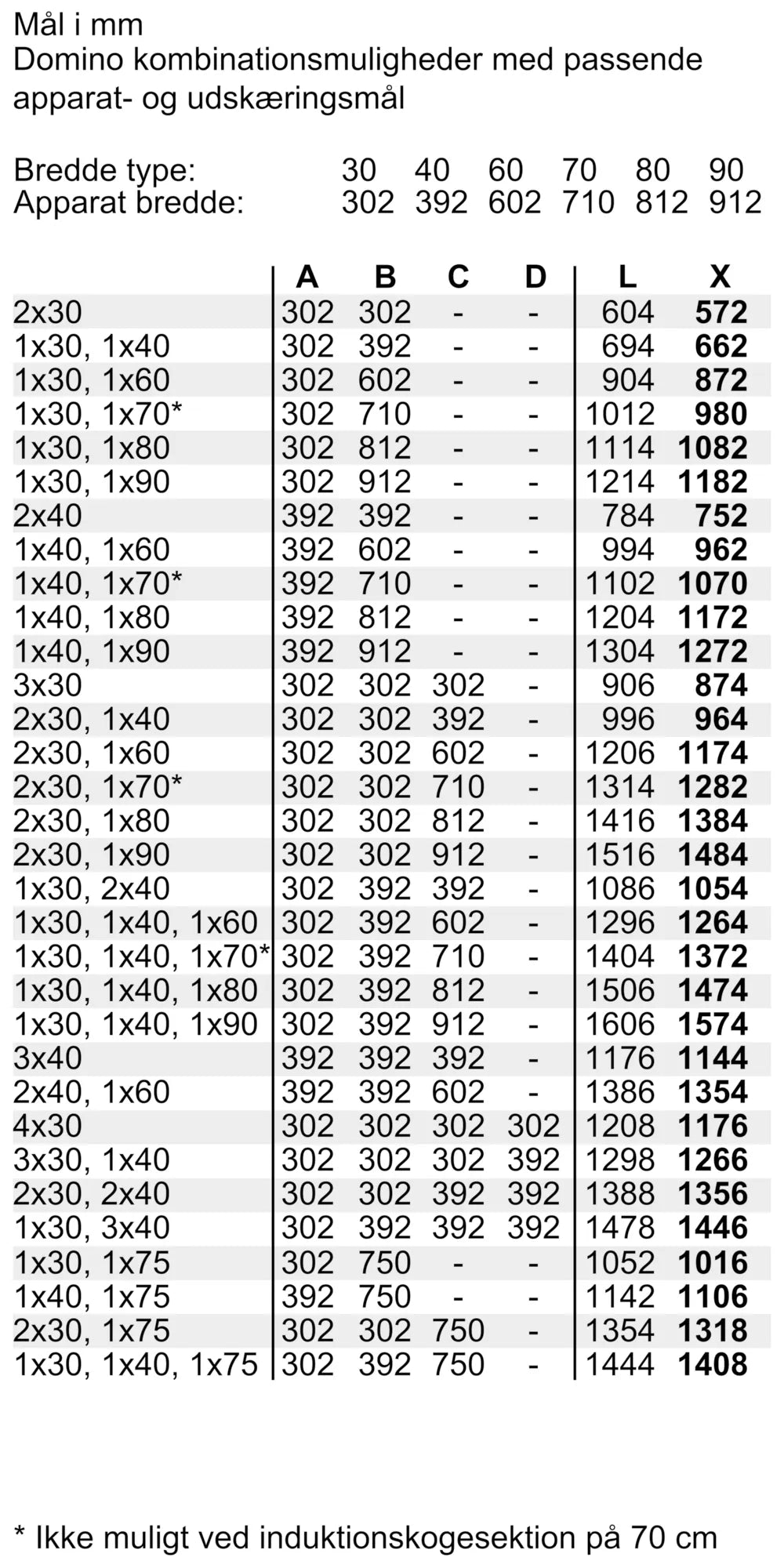 iQ100 Domino induktionskogeplade 30 cm overflademontering med ramme - EH375FBB1E