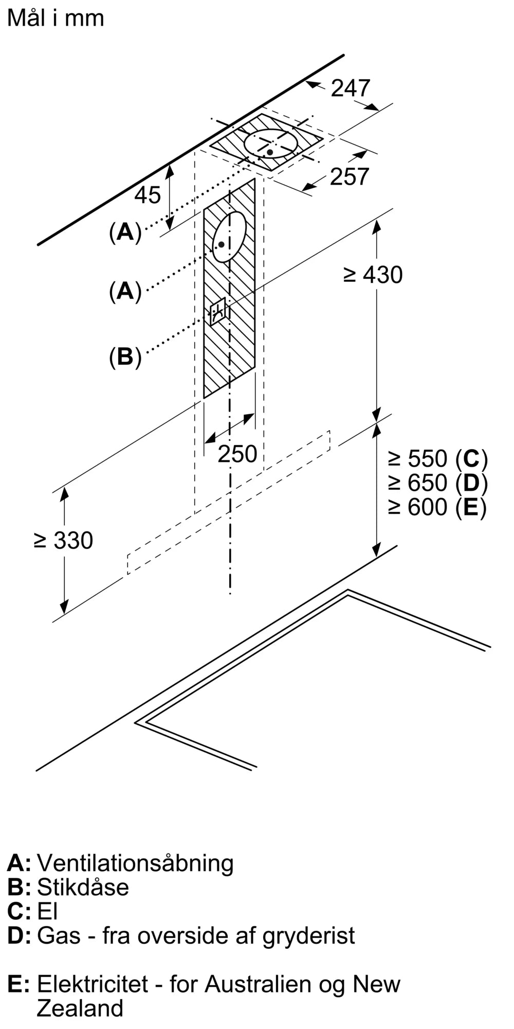 iQ300 Væghængt emhætte 90 cm Rustfrit stål - LC97BHM50