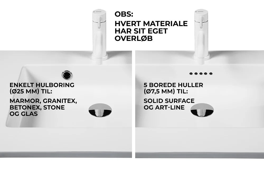 Solid Surface Colombo vask Mat dybde 36 cm