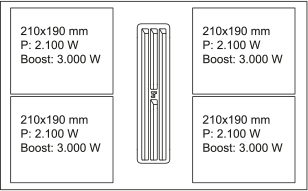 HOB EXTRACTOR FMA 8391 HI – Induktionskogeplade med integreret emhætte